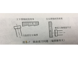 CNC加工定制中，銑面接刀的原因與解決